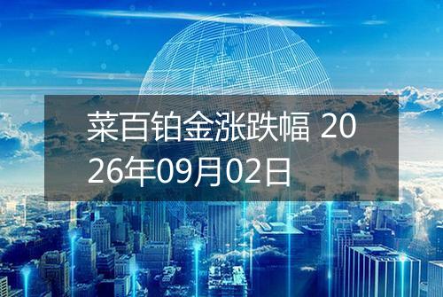 菜百铂金涨跌幅 2026年09月02日
