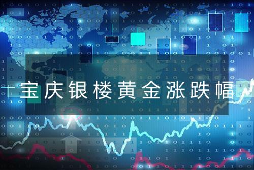 宝庆银楼黄金涨跌幅