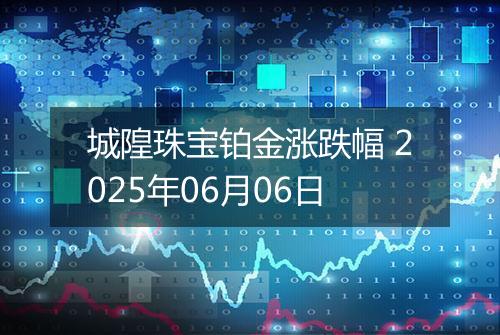 城隍珠宝铂金涨跌幅 2025年06月06日