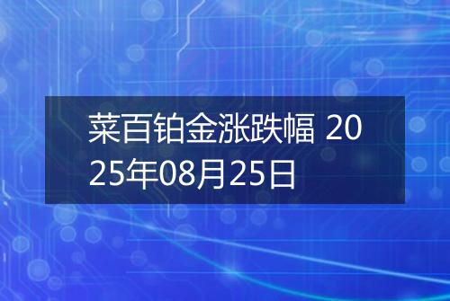 菜百铂金涨跌幅 2025年08月25日