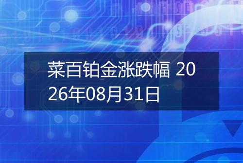 菜百铂金涨跌幅 2026年08月31日