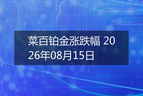 菜百铂金涨跌幅 2026年08月15日