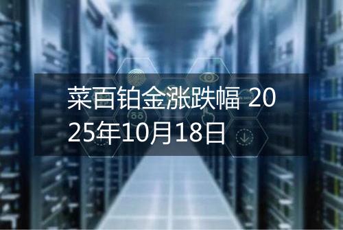 菜百铂金涨跌幅 2025年10月18日