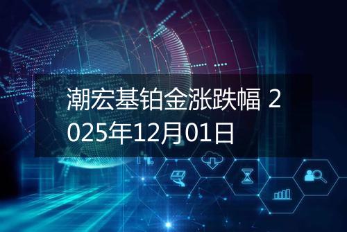 潮宏基铂金涨跌幅 2025年12月01日