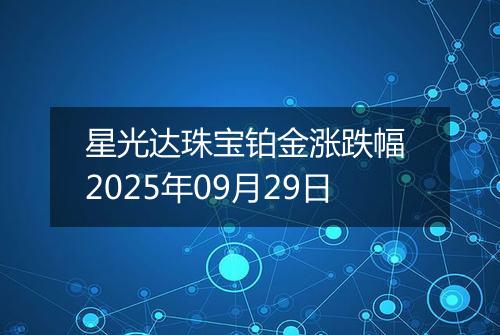 星光达珠宝铂金涨跌幅 2025年09月29日