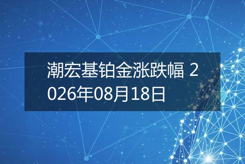潮宏基铂金涨跌幅 2026年08月18日