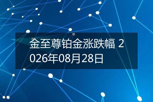 金至尊铂金涨跌幅 2026年08月28日