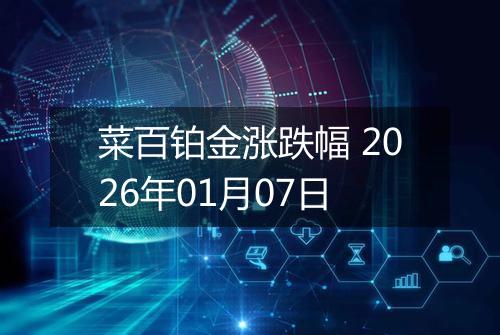 菜百铂金涨跌幅 2026年01月07日