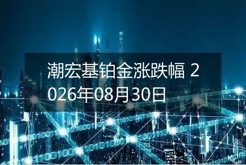 潮宏基铂金涨跌幅 2026年08月30日