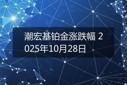 潮宏基铂金涨跌幅 2025年10月28日