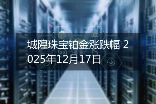 城隍珠宝铂金涨跌幅 2025年12月17日