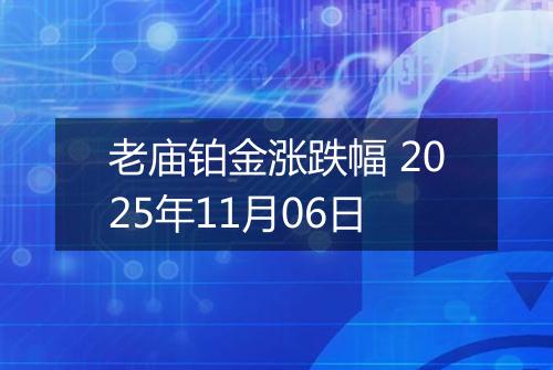 老庙铂金涨跌幅 2025年11月06日