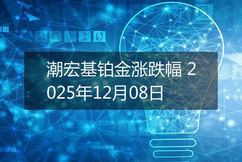 潮宏基铂金涨跌幅 2025年12月08日
