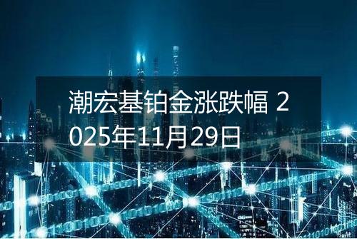 潮宏基铂金涨跌幅 2025年11月29日