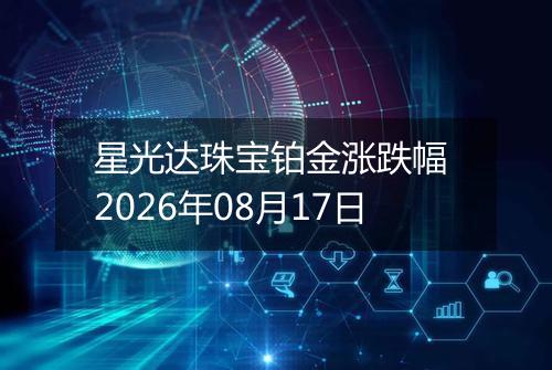 星光达珠宝铂金涨跌幅 2026年08月17日