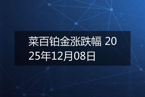 菜百铂金涨跌幅 2025年12月08日
