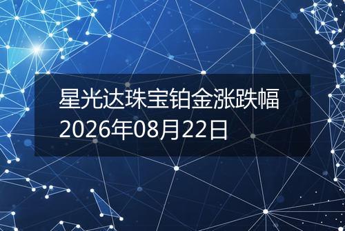 星光达珠宝铂金涨跌幅 2026年08月22日