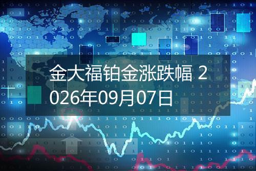 金大福铂金涨跌幅 2026年09月07日