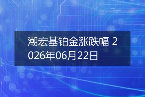 潮宏基铂金涨跌幅 2026年06月22日