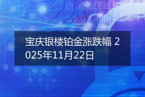 宝庆银楼铂金涨跌幅 2025年11月22日