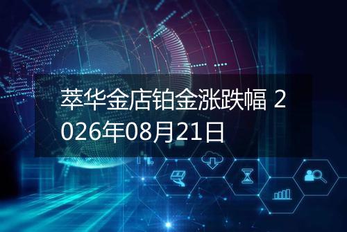 萃华金店铂金涨跌幅 2026年08月21日