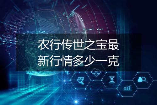 农行传世之宝最新行情多少一克