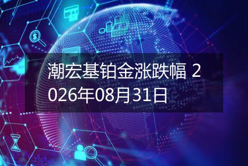 潮宏基铂金涨跌幅 2026年08月31日