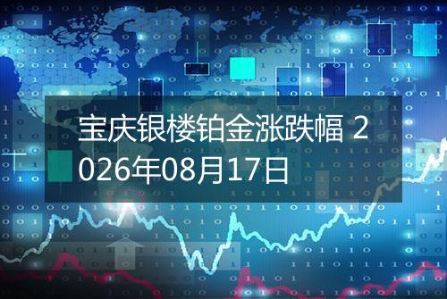 宝庆银楼铂金涨跌幅 2026年08月17日