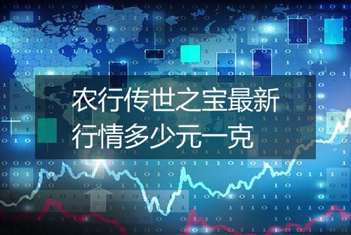 农行传世之宝最新行情多少元一克