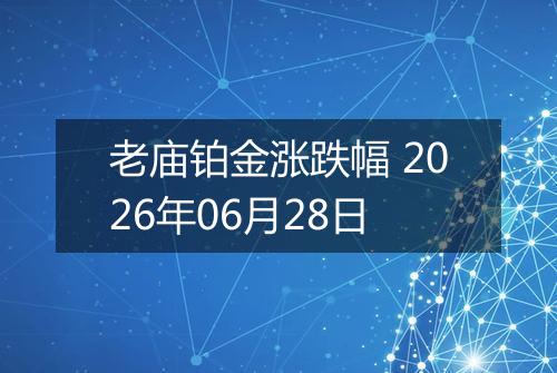 老庙铂金涨跌幅 2026年06月28日