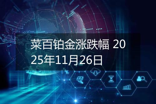 菜百铂金涨跌幅 2025年11月26日