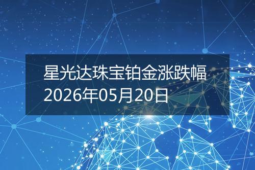 星光达珠宝铂金涨跌幅 2026年05月20日