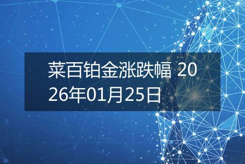 菜百铂金涨跌幅 2026年01月25日