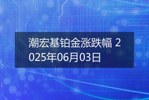 潮宏基铂金涨跌幅 2025年06月03日