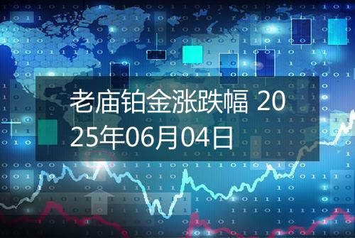 老庙铂金涨跌幅 2025年06月04日