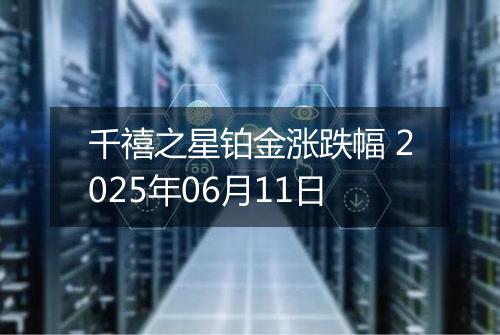 千禧之星铂金涨跌幅 2025年06月11日